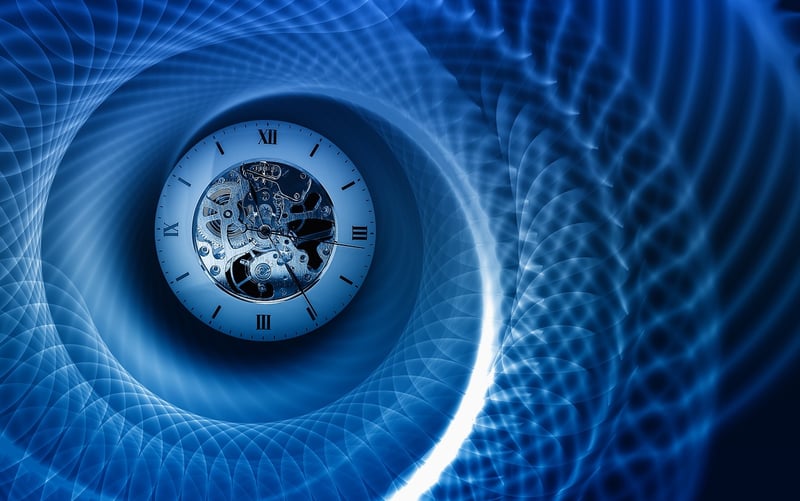 Spiral Time Fantasy